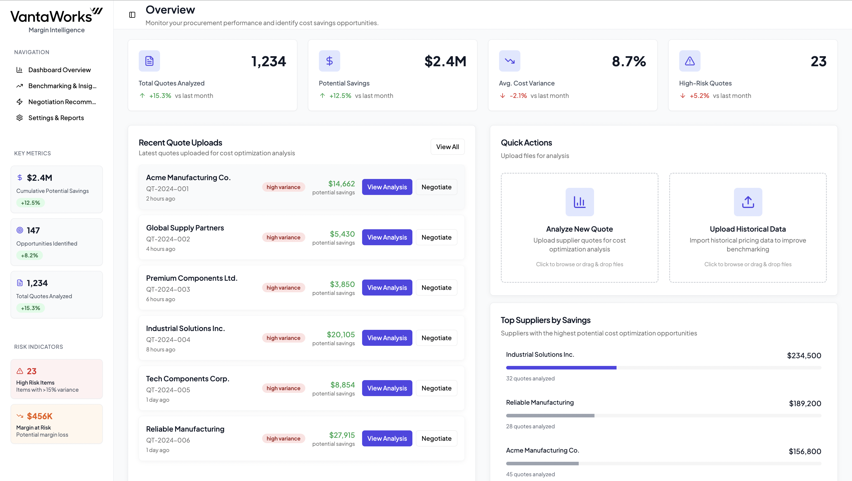 VantaWorks Platform Dashboard